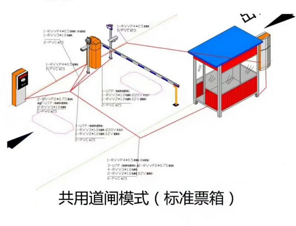 陆川县单通道模式停车系统