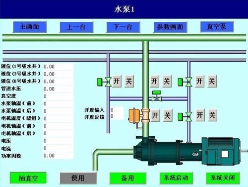 陆川县水泵自动控制系统八号