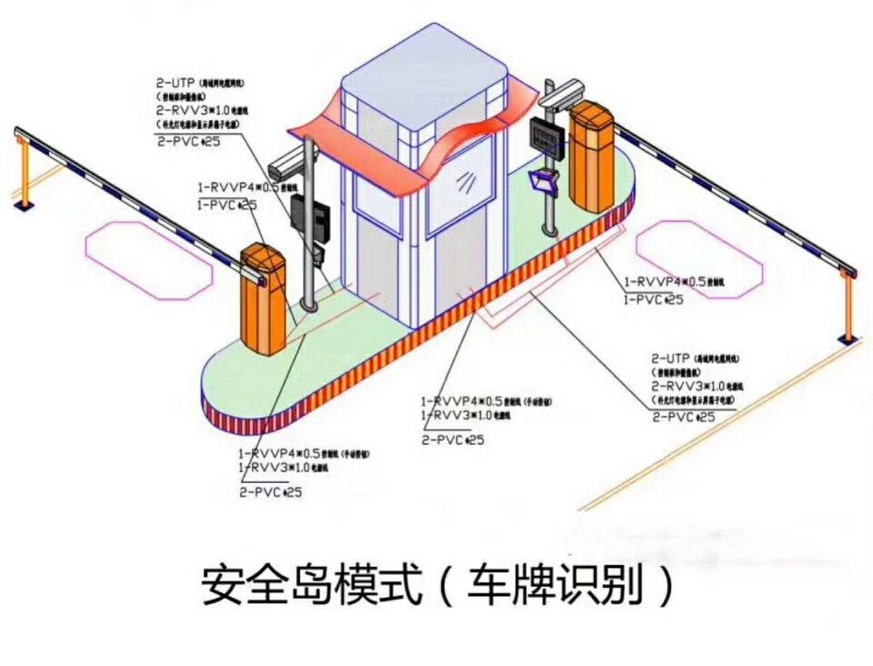 陆川县双通道带岗亭车牌识别