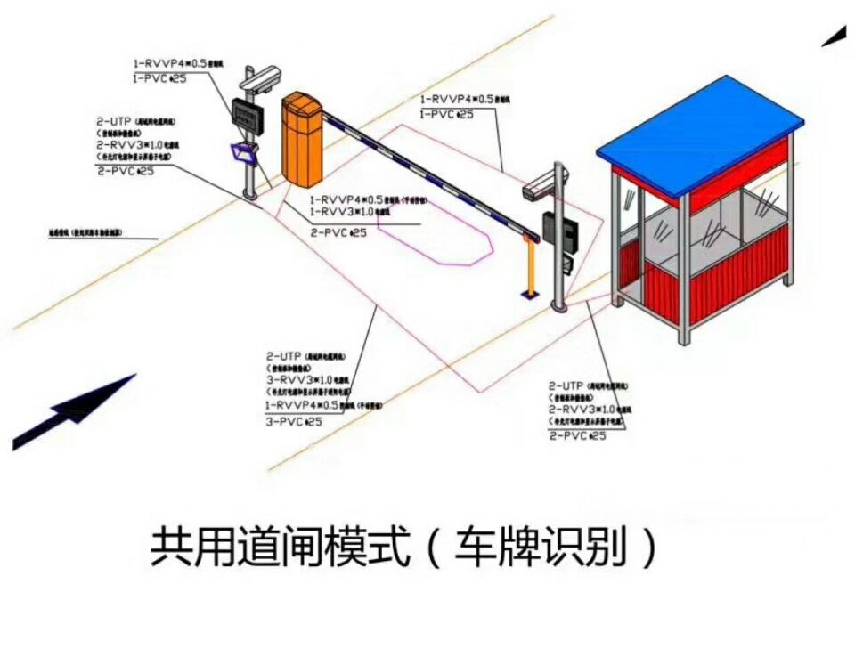 陆川县单通道车牌识别系统施工